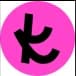 Review platform